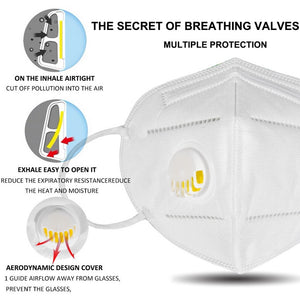 rePinklax In Stock Dust Masks Reusable KN95 Mask Valved Face Mask N95 Protection Face Mask White Mouth Cover Filter Dropship